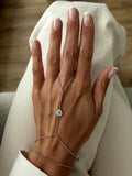 Silver Turquoise Evil Eye Hand Chain - CW1HANDCHAIN00169 | Wholesale Stainless Steel Jewelry Catwalk Jewellery Europe